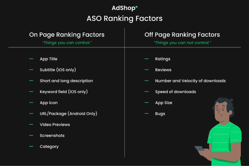 ASO Ranking Factors On Off Page